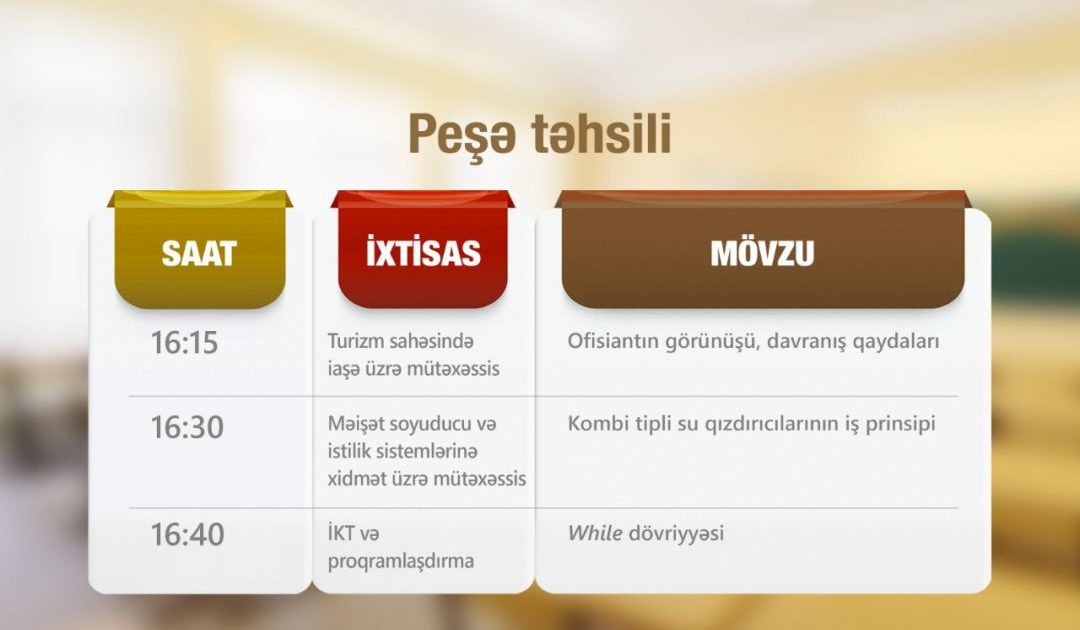 Peşə dərslərinin sabahkı cədvəli