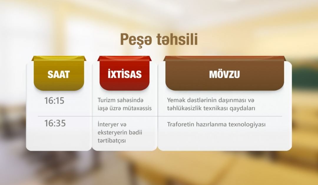 Peşə dərslərinin iyunun 1-nə olan CƏDVƏLİ