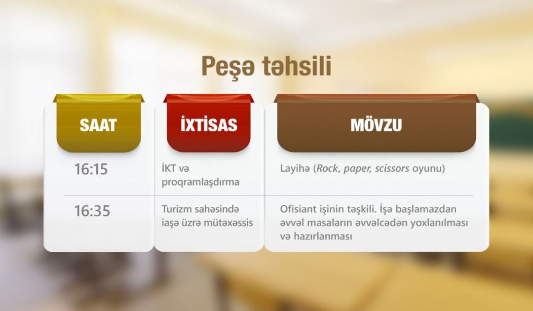 Peşə dərslərinin sabahkı CƏDVƏLİ 1 Peşə dərslərinin sabahkı CƏDVƏLİ