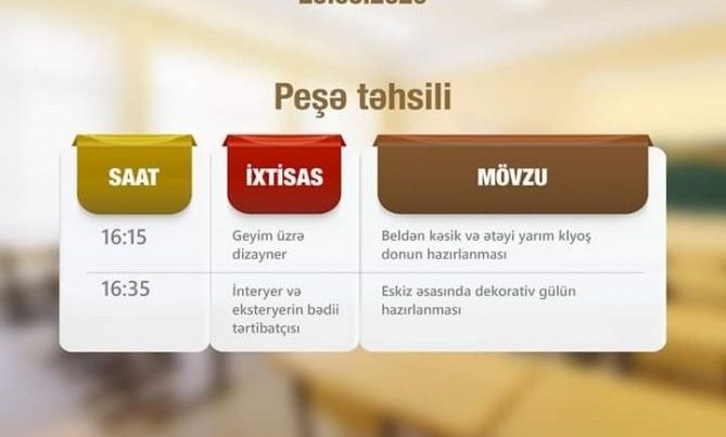 Peşə dərslərinin sabahkı CƏDVƏLİ 1 Peşə dərslərinin sabahkı CƏDVƏLİ