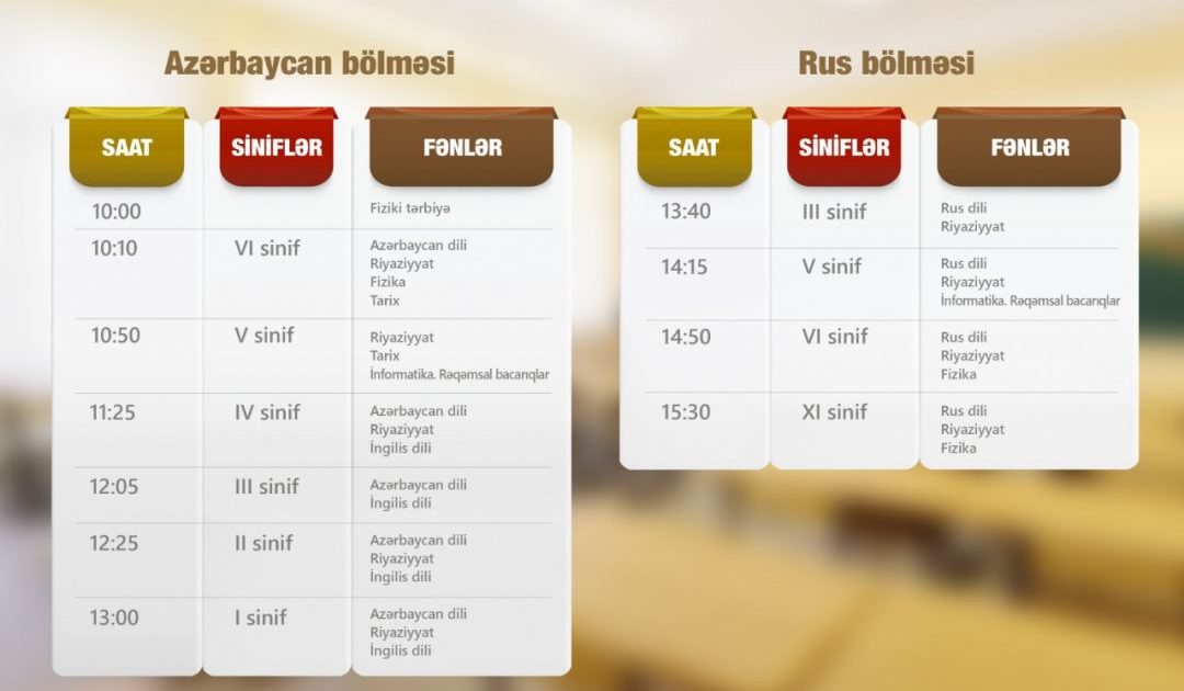 “Dərs vaxtı” verilişinin sabahkı CƏDVƏLİ – FOTO