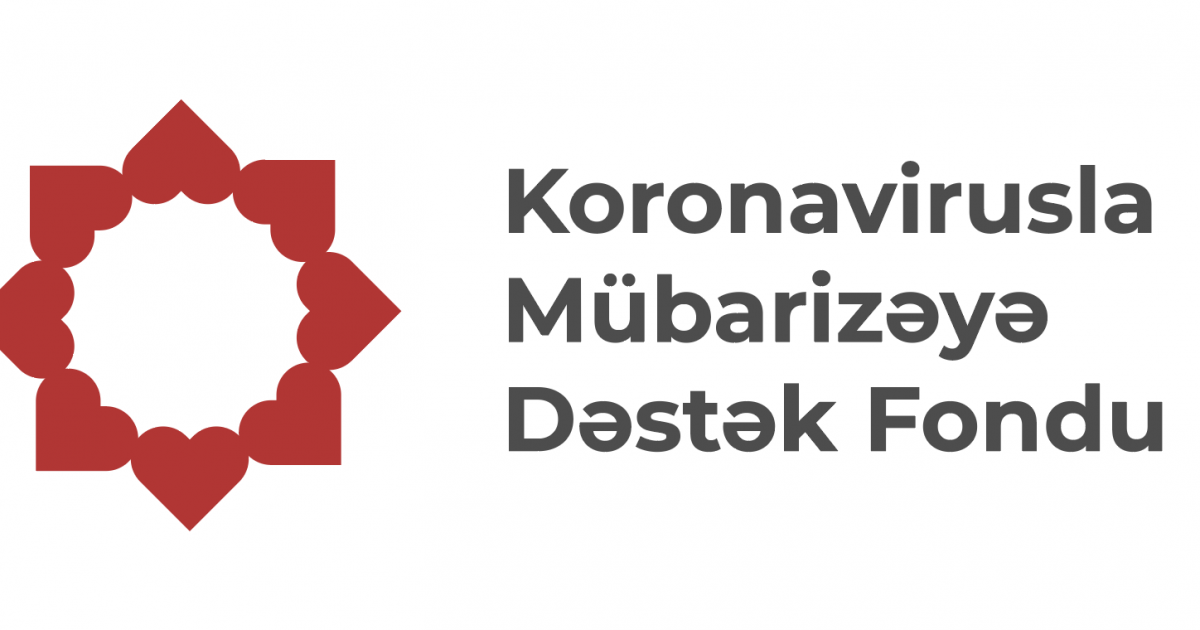 Koronavirus Fondundakı vəsait necə istifadə olunur?