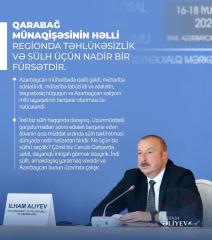 İndi sülh, əməkdaşlıq yaratmaq vaxtıdır və Azərbaycan bunun üzərində çalışır 1 image-download-14