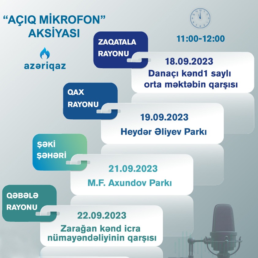 SOCAR “Azəriqaz” İB-nin “Açıq mikrofon” aksiyası davam edir
