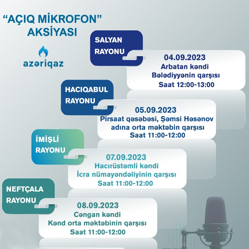 SOCAR “Azəriqaz” İB-nin “Açıq mikrofon” aksiyası davam edir