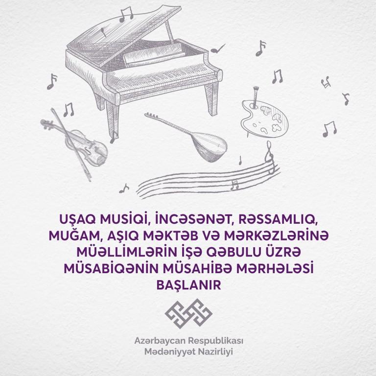 İncəsənət müəssisələrində MİQ müsabiqəsinin müsahibə mərhələsinə başlanılır