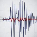 image-zelzele665jpg-1729233984